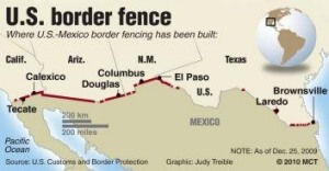 Border Fence