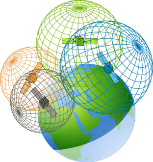 GPS-3D-trilateration