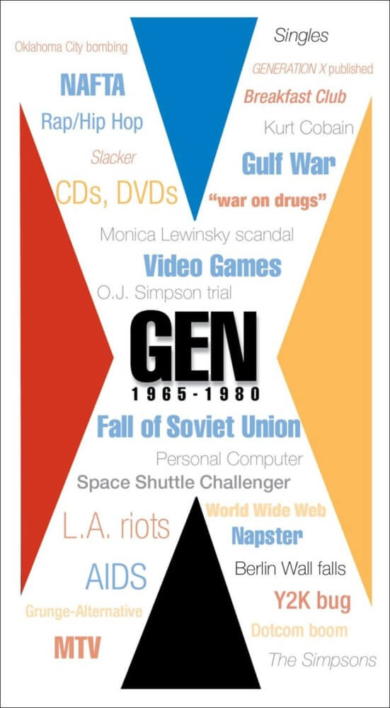 Gen-X-logo