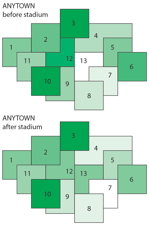anytown-stadium-before-after