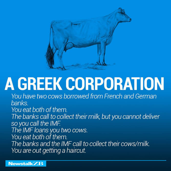 corperation-economies-explained-cows-ecownomics-36