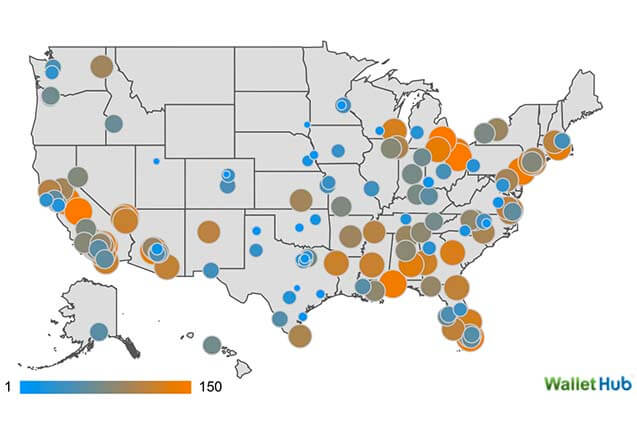 Best Cities Career