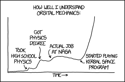 orbital_mechanics