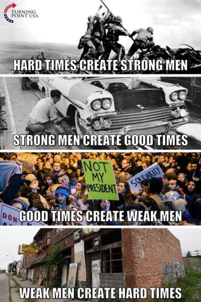 Hard-times-create-strong-men-400x600.jpg